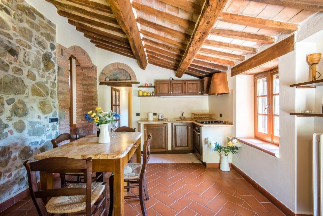 Appartamento Gemma Bianca-Tavoleto Castiglione dʼOrcia Exterior foto